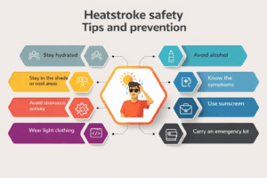 safety tips and preventions of heatstroke